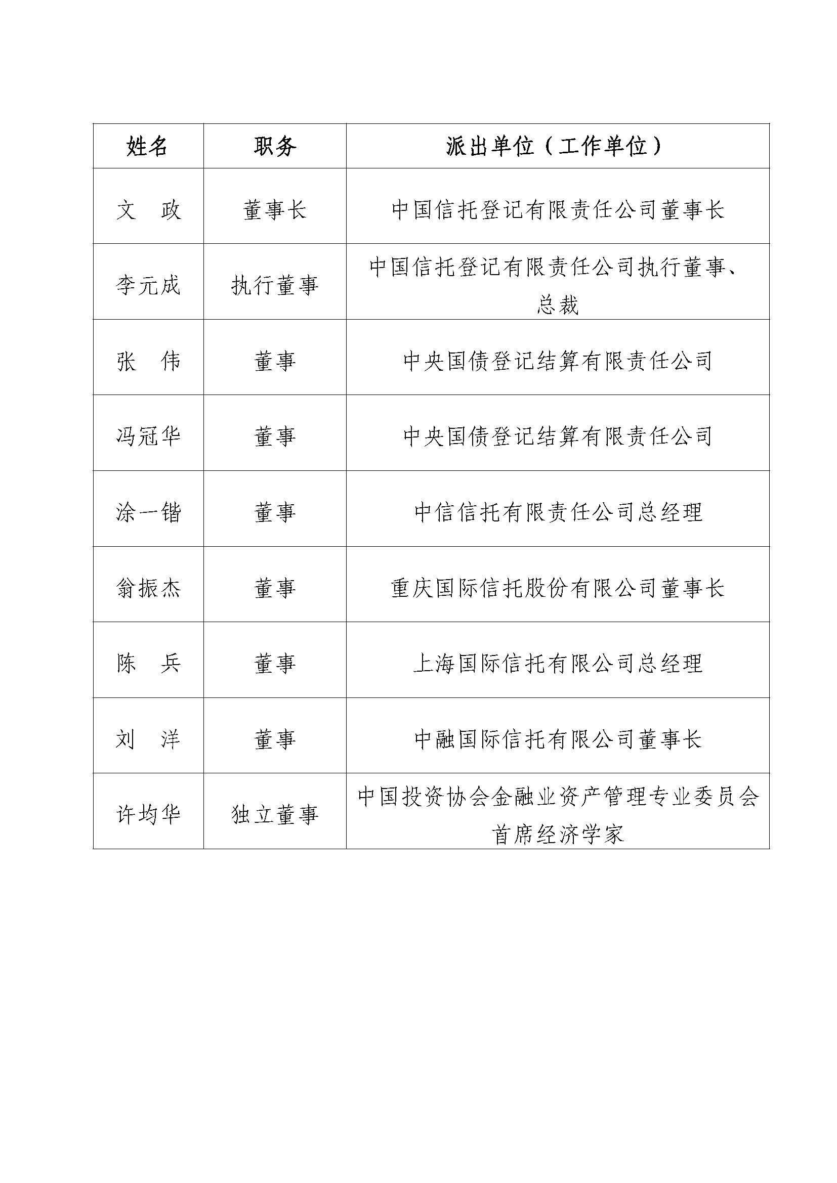 董事會(huì ).jpg